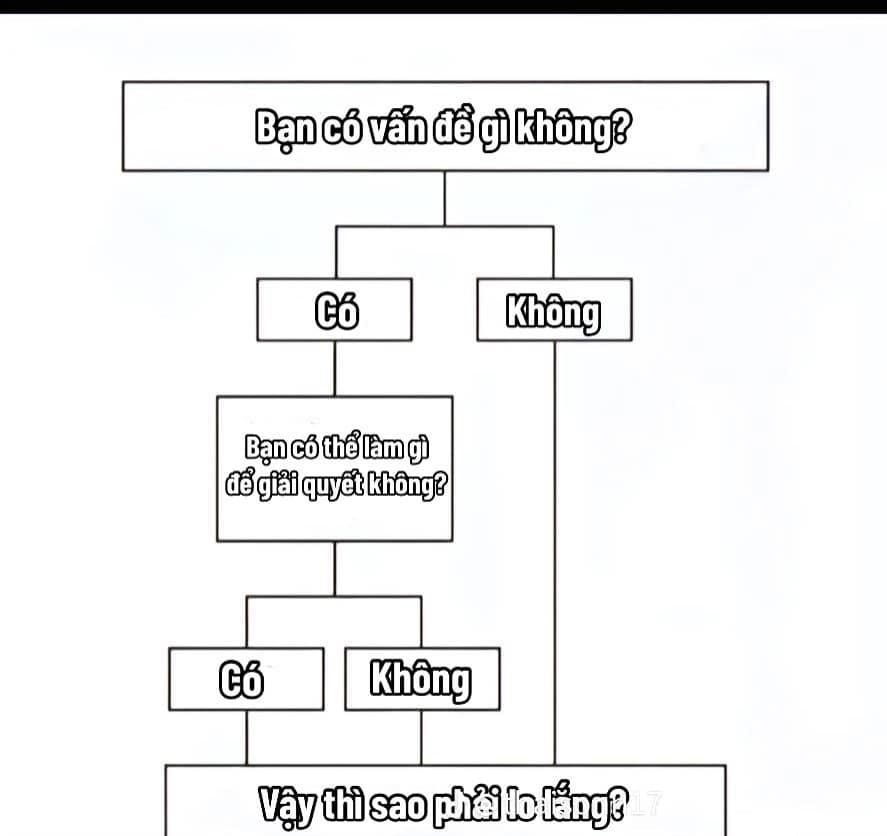 Sao phải lo lắng