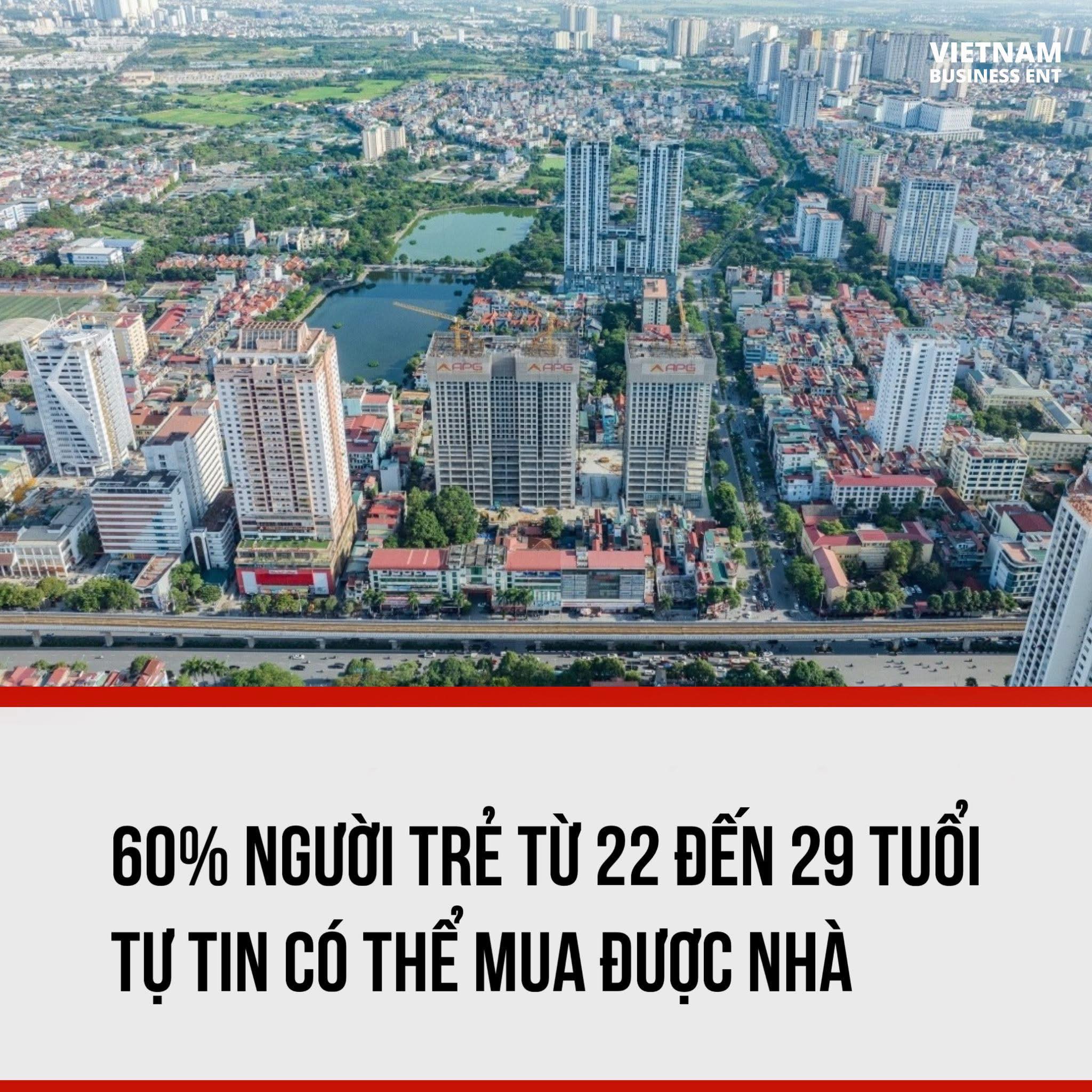 Tôi nằm trong số 40% còn lại
