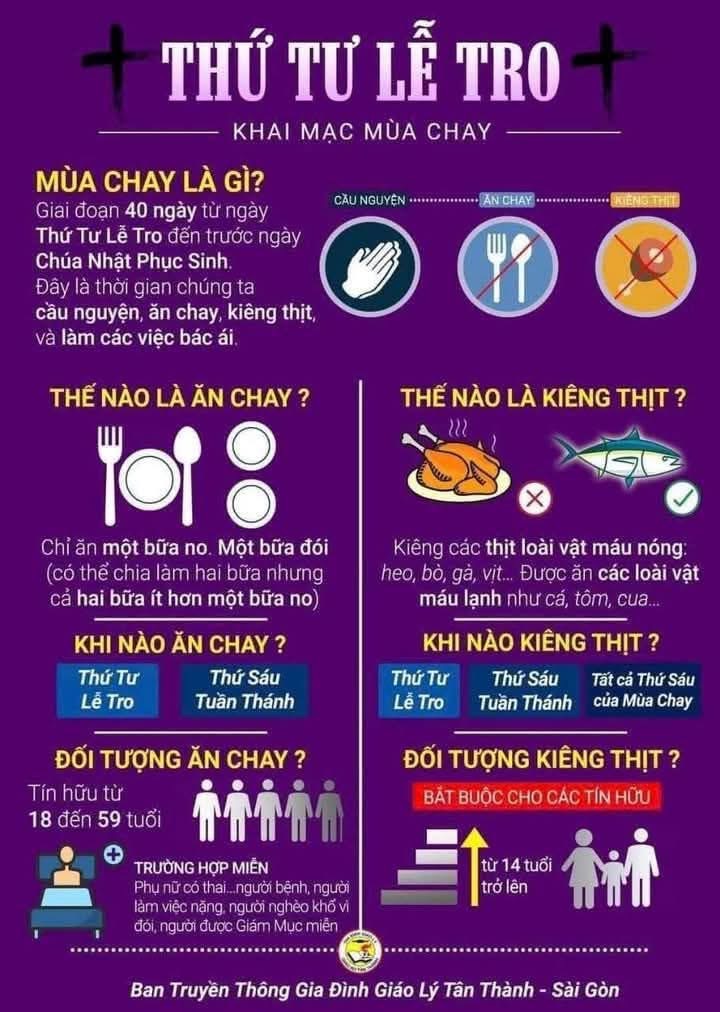 Mùa chay đến rồi!