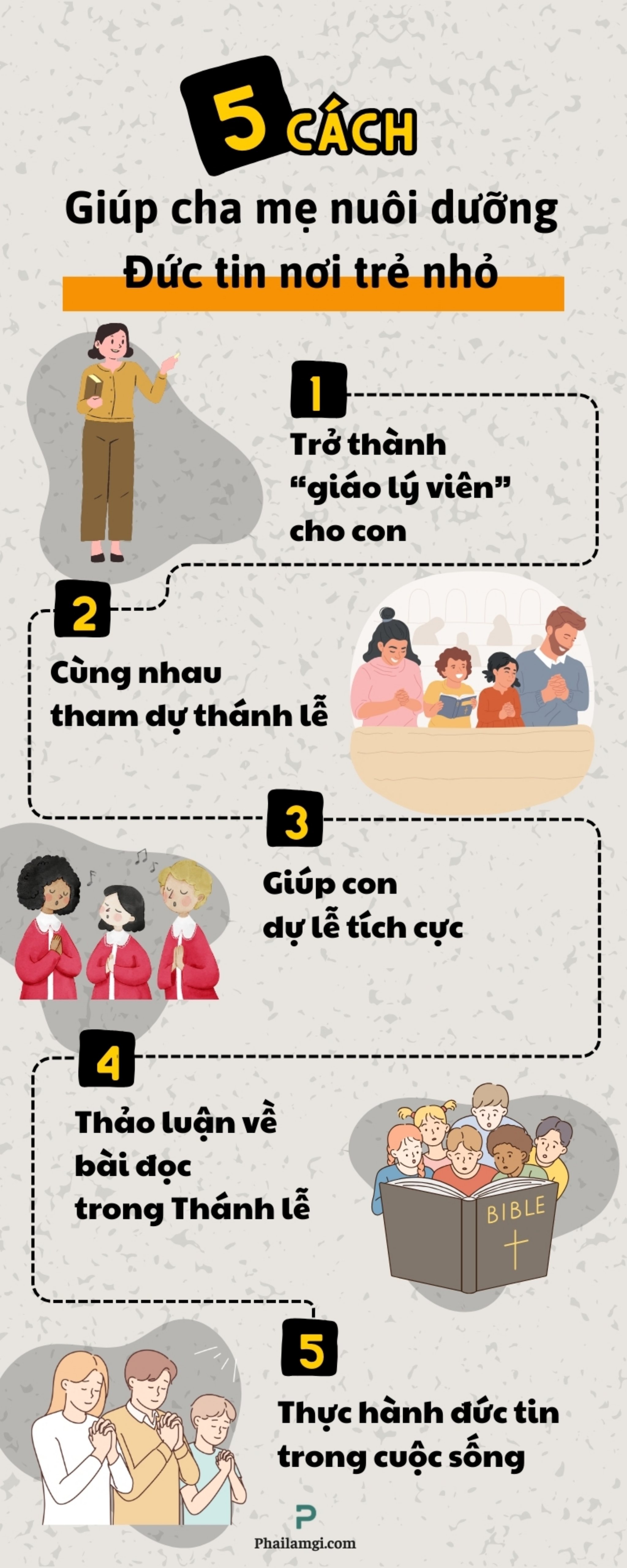 phailamgi_5 cách giúp cha mẹ nuôi dưỡng Đức tin nơi trẻ nhỏ_inforgraphic.jpg