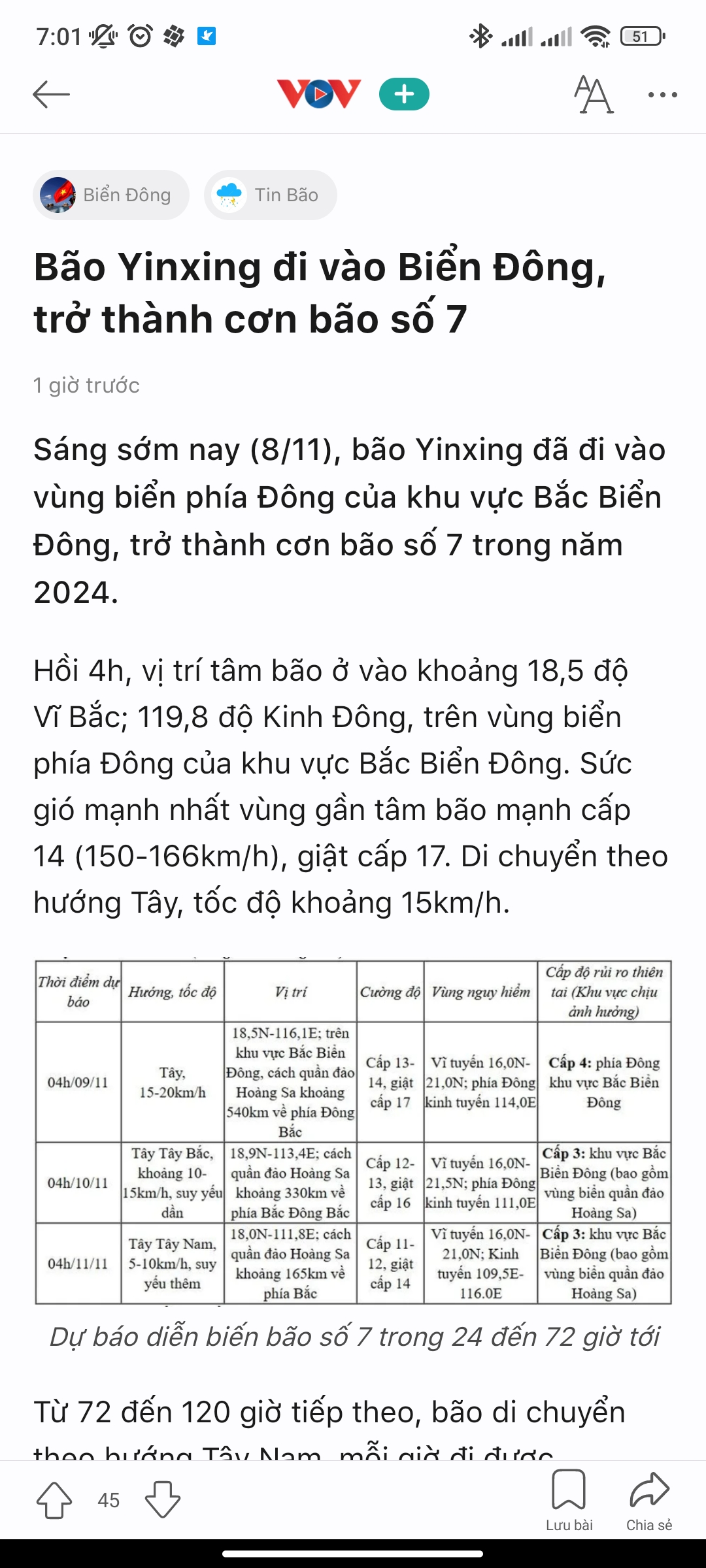 Hy vọng