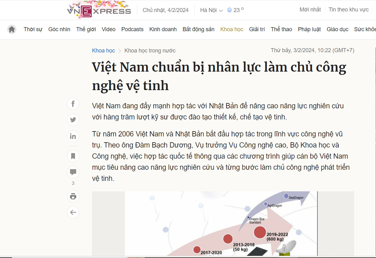 Một bước tiến mới