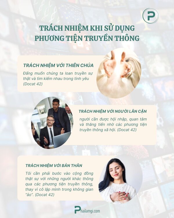 Phailamgi_Trách nhiệm khi sử dụng phương tiện truyền thông.jpg