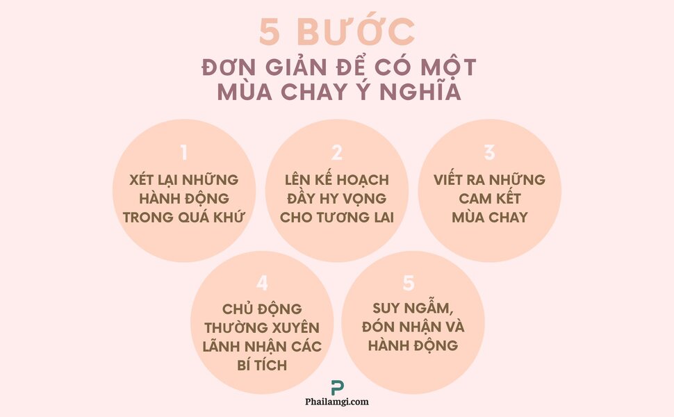 phailamgi_5 bước đơn giản để có một Mùa chay ý nghĩa_cv1.jpg