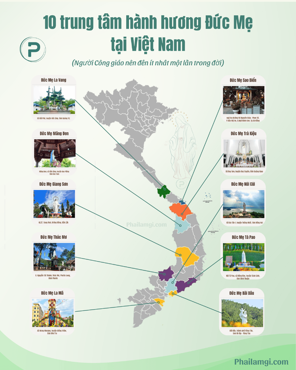 10 trung tâm hành hương Đức Mẹ tại Việt Nam png.png